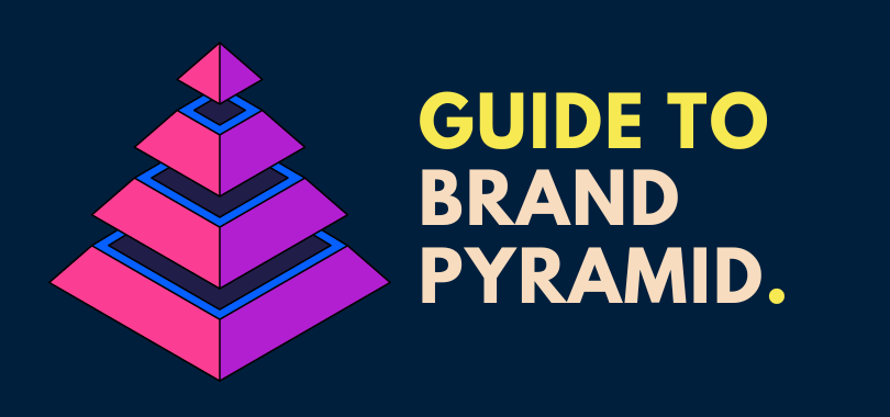 Guide to Brand Pyramid